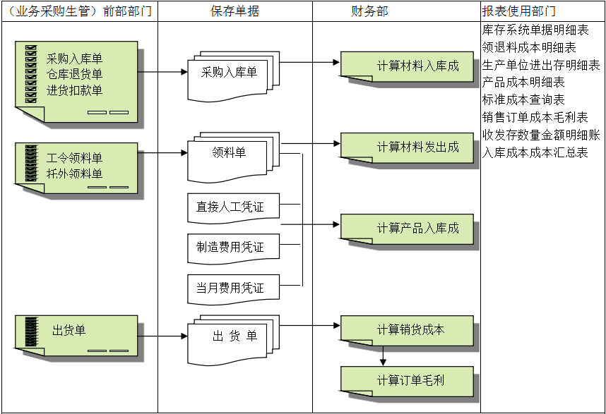 足球网-足球（中国）灵活定制、扩展，深圳足球网-足球（中国）