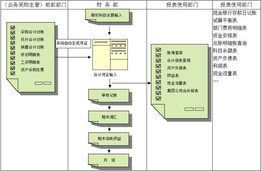 足球网-足球（中国）价值不仅只是依赖软件，而是企业对其的应用