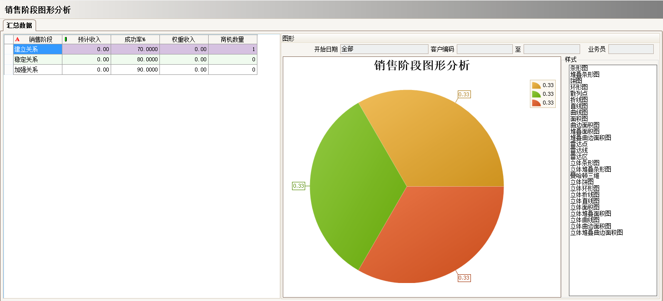 足球网-足球(中国)软件实施过程中会遇到哪些问题
