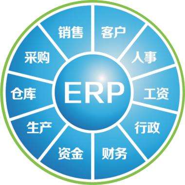 一套erp企业管理足球网-足球（中国）
要多少钱?