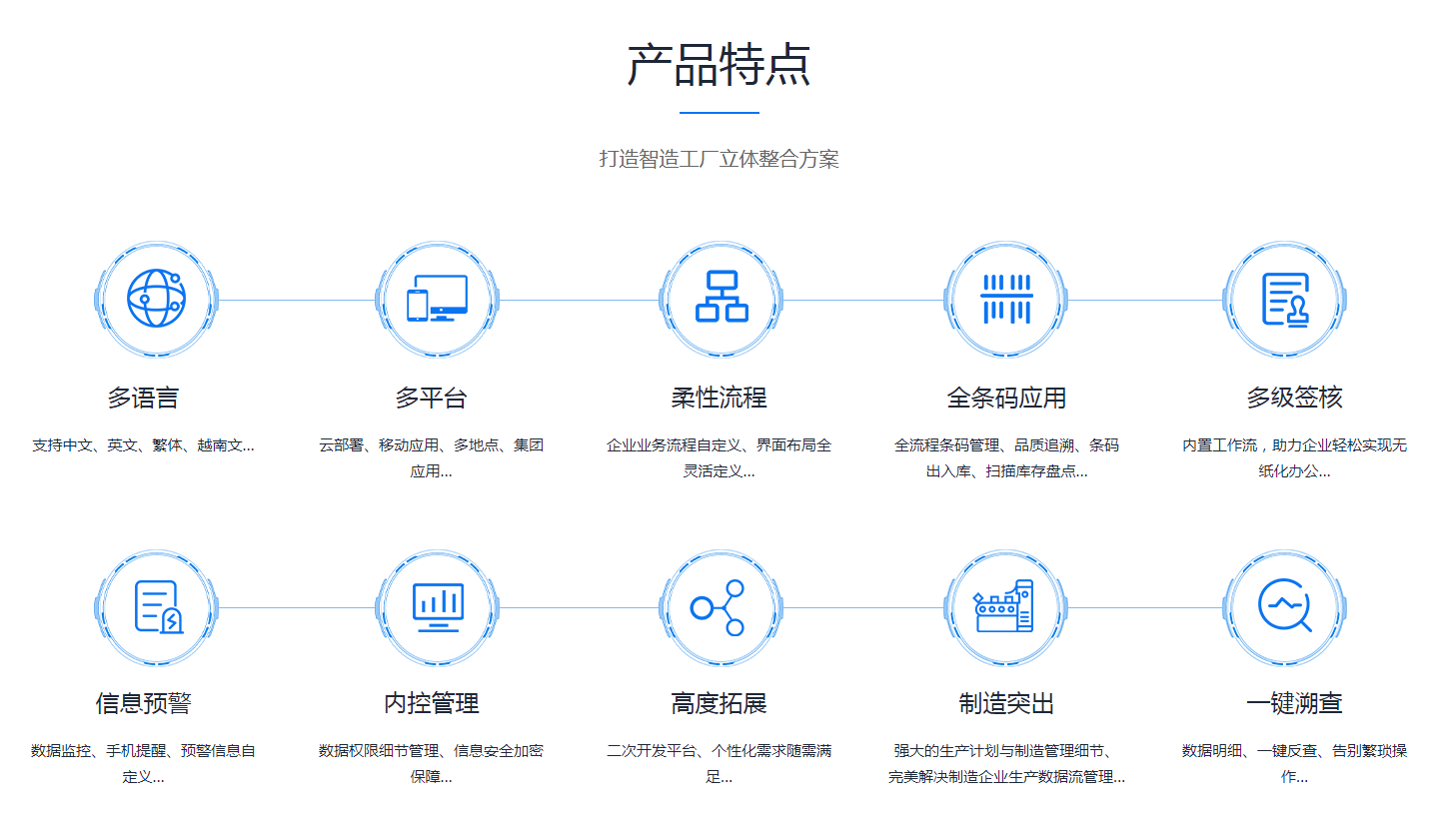 如何缩短足球网-足球（中国）足球网-足球（中国）
的实施周期?