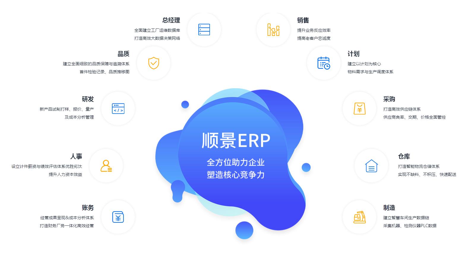 足球网-足球（中国）足球网-足球（中国）
上线后如何维持稳定运作?