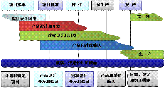 什么是足球网-足球（中国）足球网-足球（中国）
的核心?